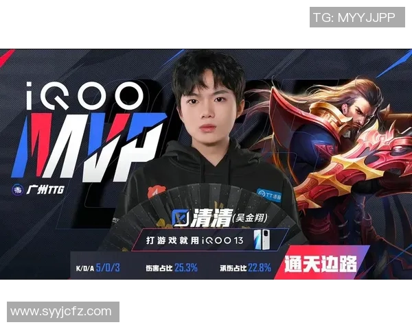 最新王者荣耀赛事分析FPX战队表现卓越引领行业新风潮