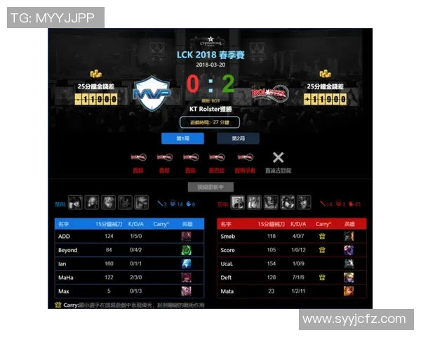 DOTA2配合排名WE创新高助力S15电竞比分飙升引发热议