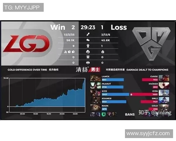 电竞比分专访杨丽揭秘英雄联盟成功秘诀与未来发展趋势