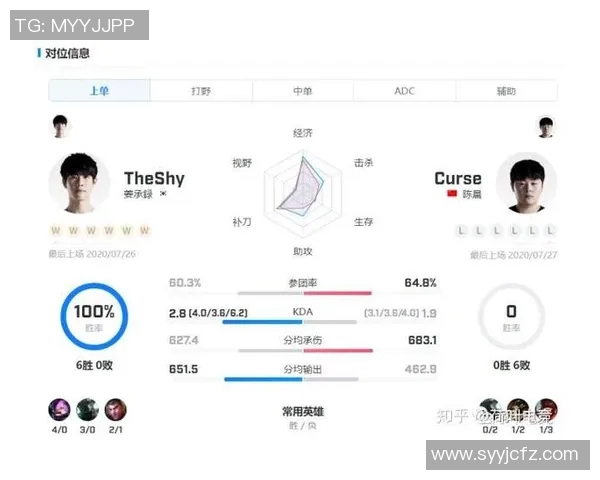 S15电竞总决赛CSGO深度分析RNG区域防守策略与战术布局