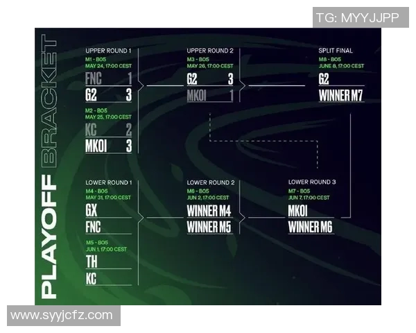 S15电竞总决赛英雄联盟个人能力榜单揭晓WE战队荣登第四名